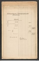 k.k. naturhistorisches Hofmuseum, Intendanzakten 1885-1896 (Hauer), Aktenzahl Z.249.l/1889, Seite 1